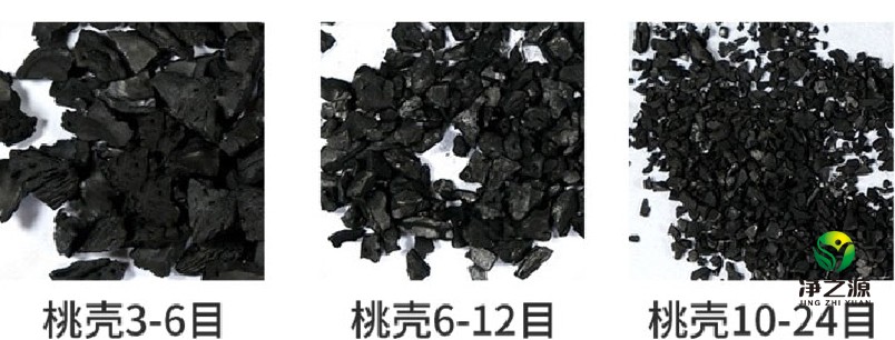 产品规格 产品规格