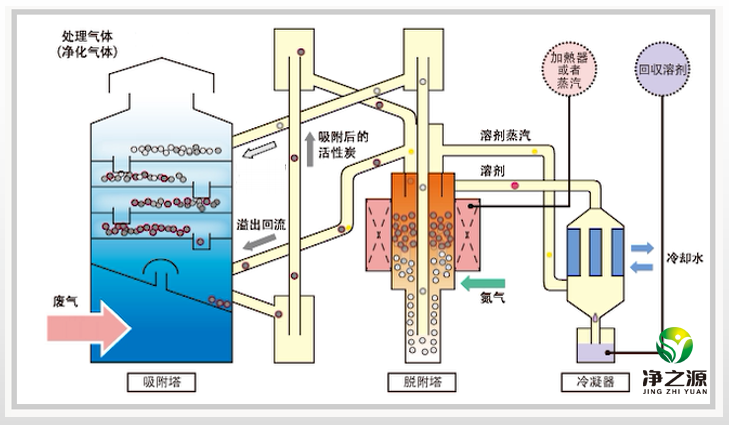 1654478215101088.png 6378976521780701387145446.png