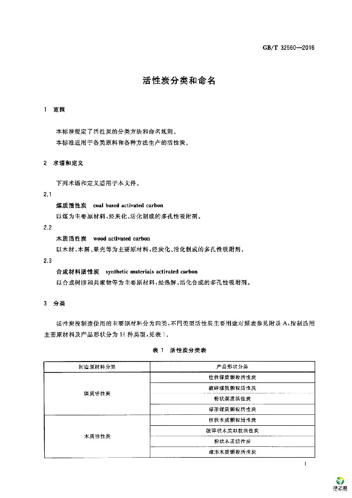 活性炭分类和命名